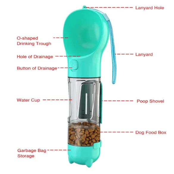 3-in-1 Water Bottle Food Dispenser