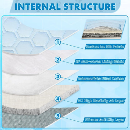 Cooling Mat For Dogs